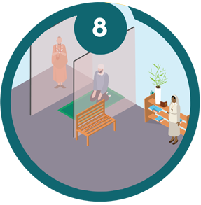 Cultural Appropriateness